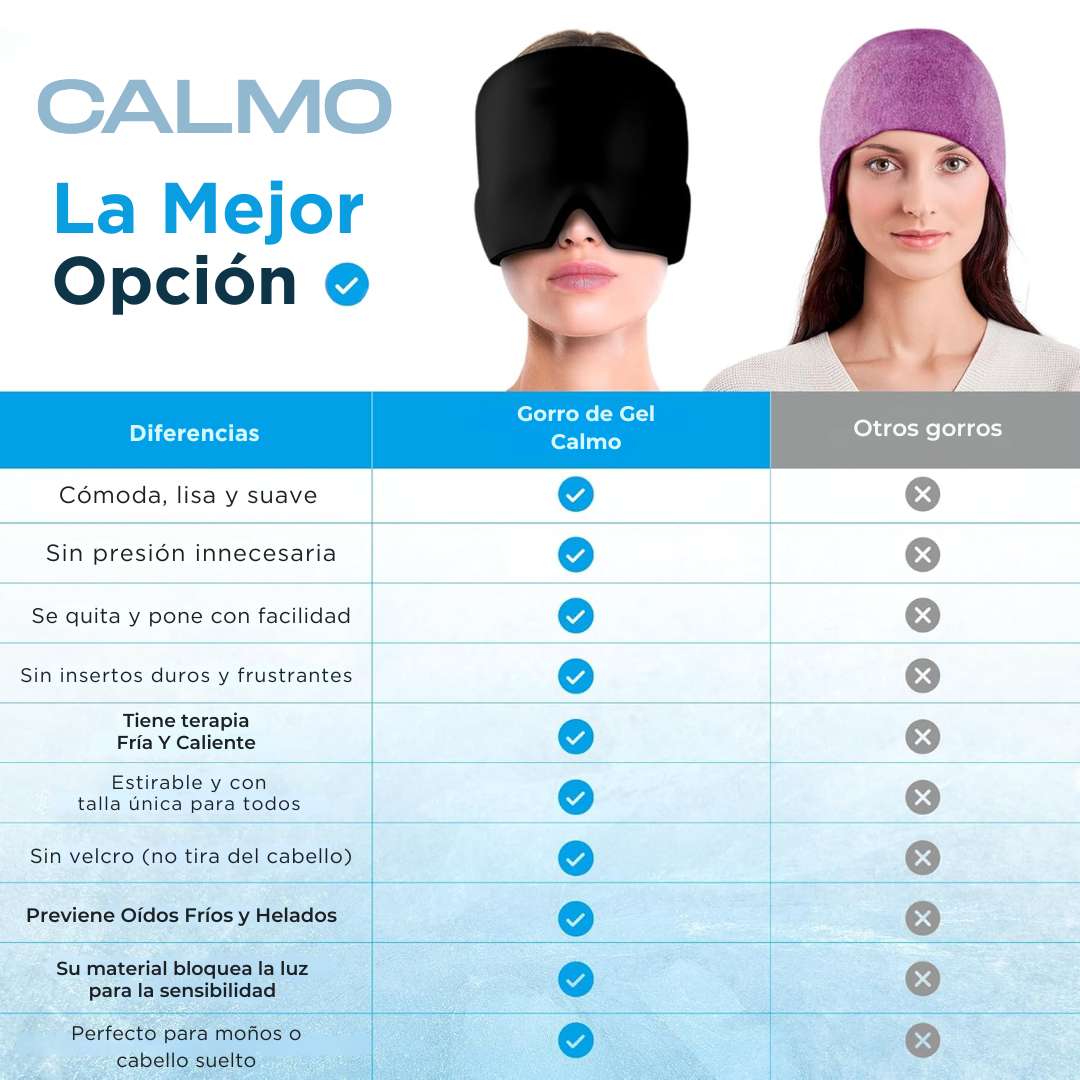 Gorro de Gel